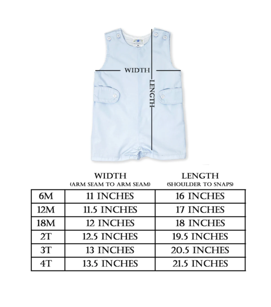 Custom Birthday Celebration Suite